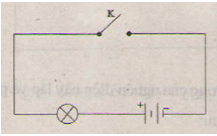 Giải bài tập trang 58, 59 SGK Vật lý lớp 7 