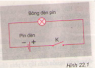 Giải bài tập trang 60, 61, 62 SGK Vật lý lớp 7