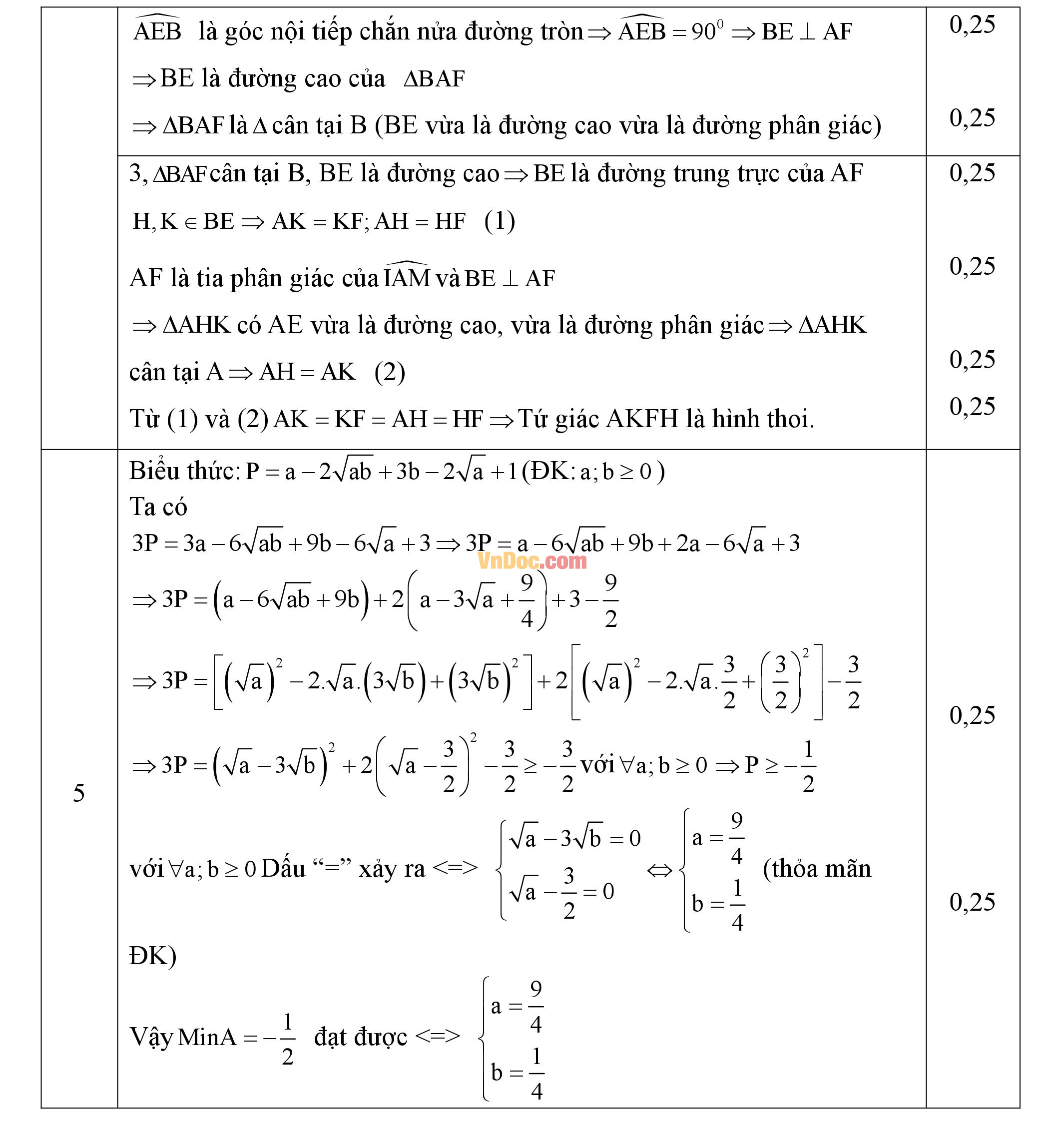 Đáp án đề thi giữa hk2 môn toán lớp 9 Đáp án đề thi giữa hk2 môn toán lớp 9