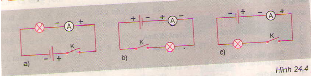 Giải bài tập trang 66, 67, 68 SGK Vật lý lớp 7