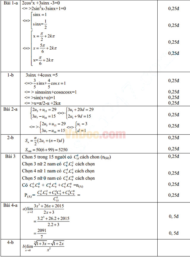 Đề thi giữa học kì 2 môn Toán lớp 11 trường THPT C Nghĩa Hưng, Nam Định năm học 2014 - 2015 Đề thi giữa học kì 2 môn Toán lớp 11 có đáp án