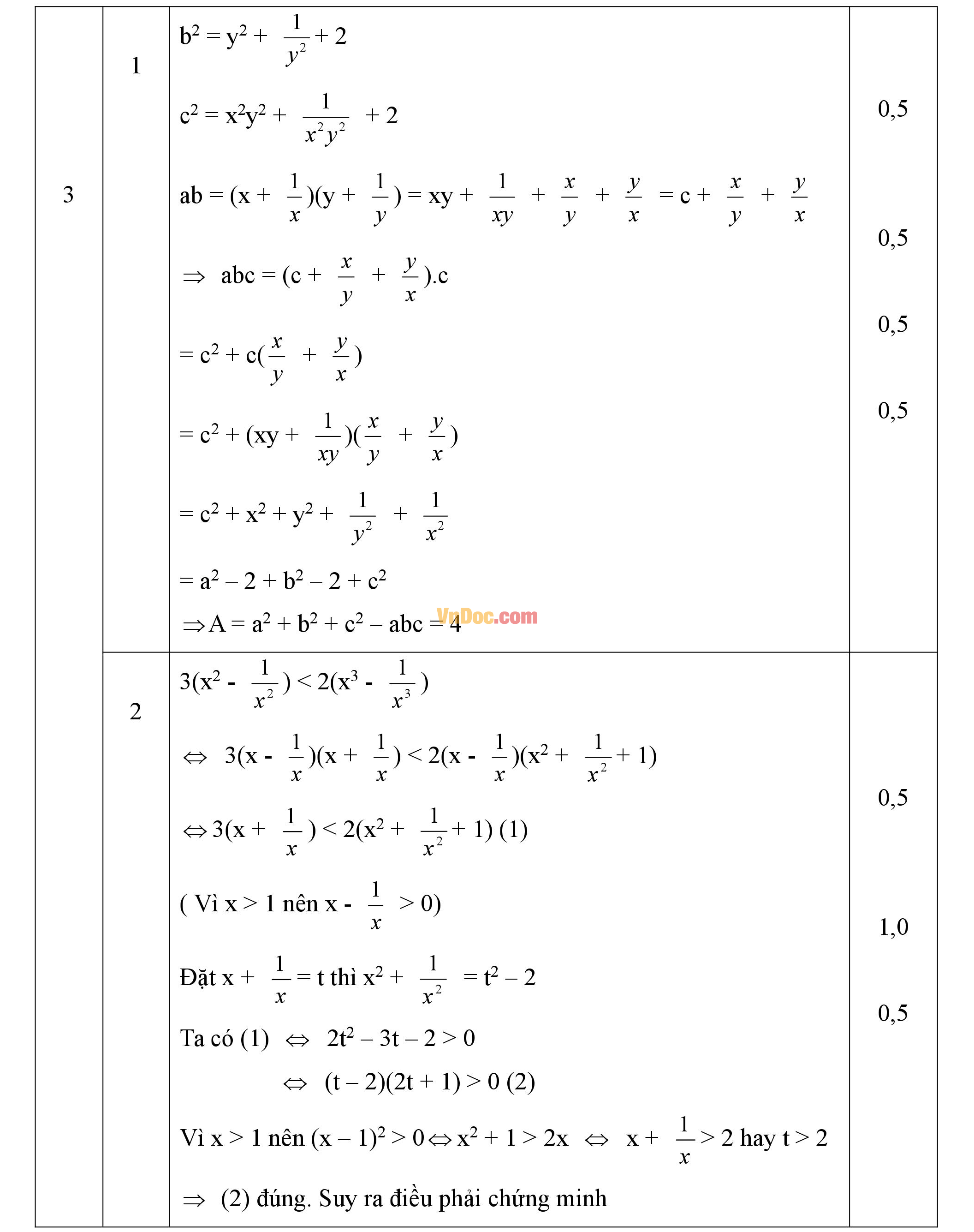 Đáp án đề thi hsg môn toán lớp 9 Đáp án đề thi hsg môn toán lớp 9