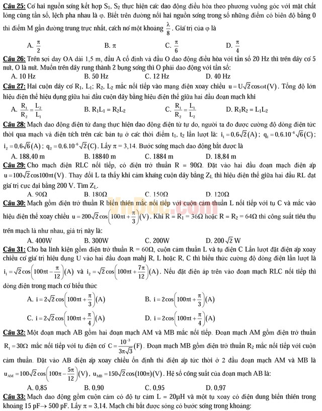 Đề thi thử THPT Quốc gia năm 2017 môn Vật lý trường THPT Chuyên Đại học Sư phạm Hà Nội (Lần 1) Đề thi thử THPT Quốc gia năm 2017 môn Vật lý có đáp án