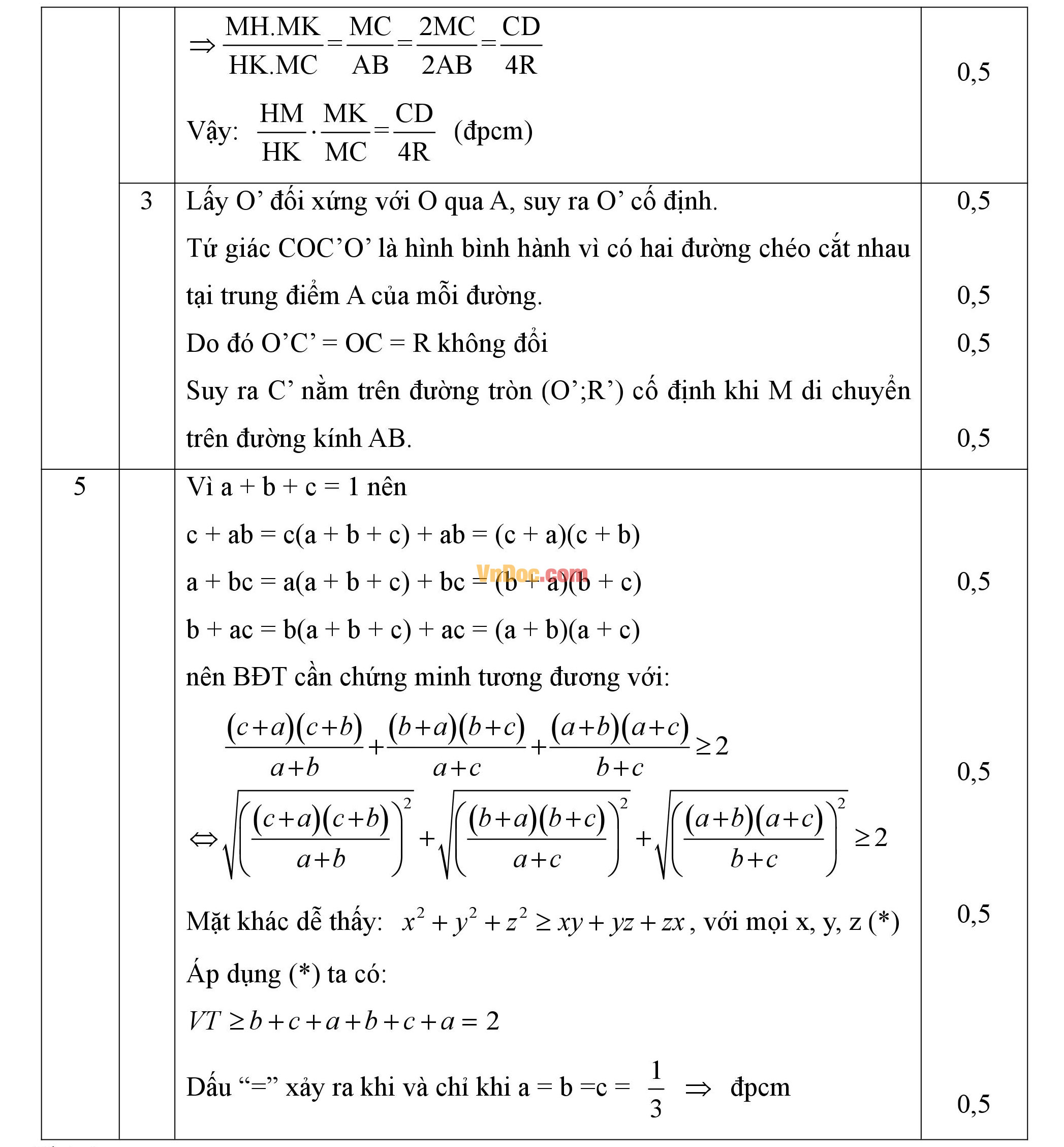 Đáp án đề thi hsg môn toán lớp 9 Đáp án đề thi hsg môn toán lớp 9