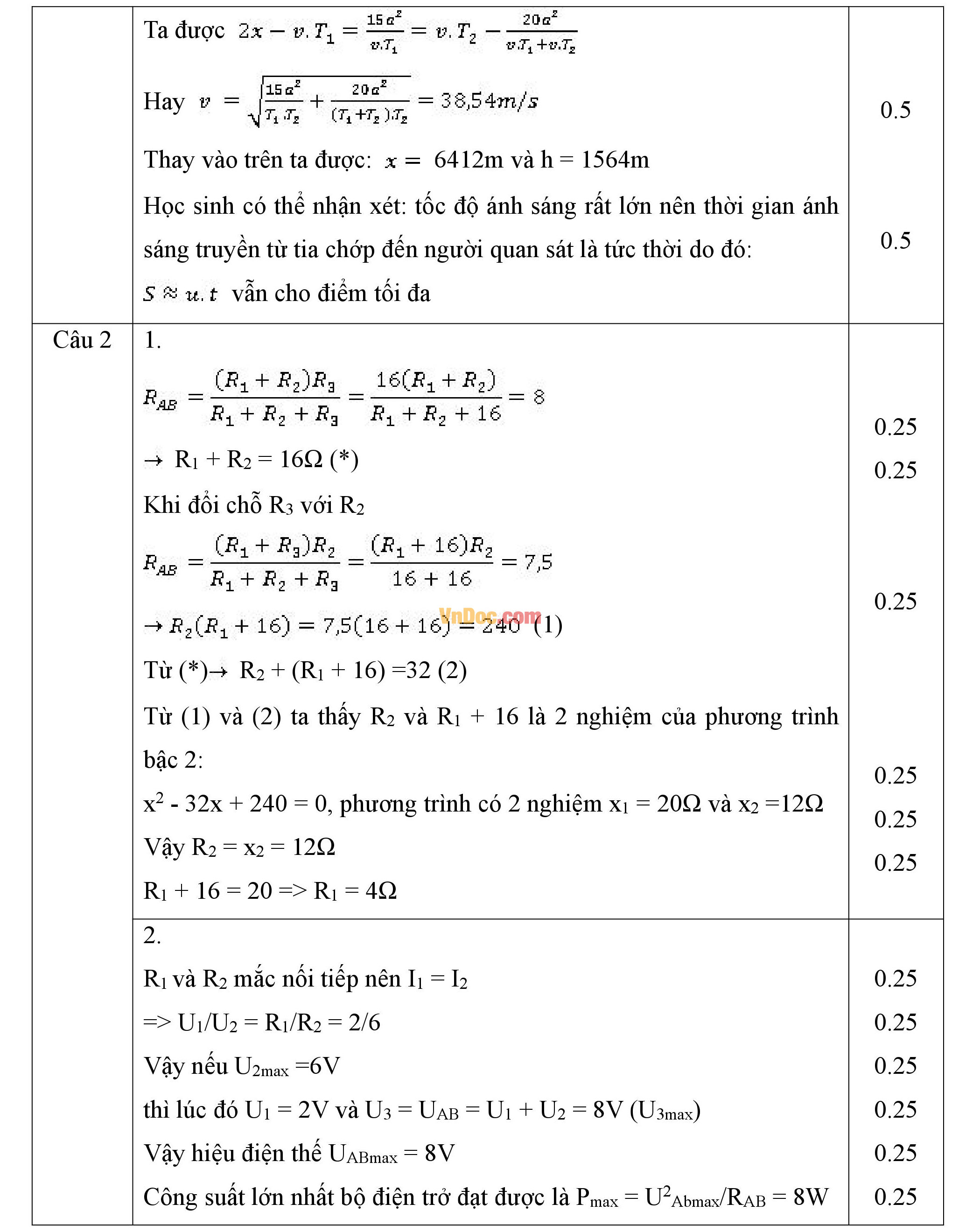 Đáp án đề thi hsg môn vật lý lớp 9
