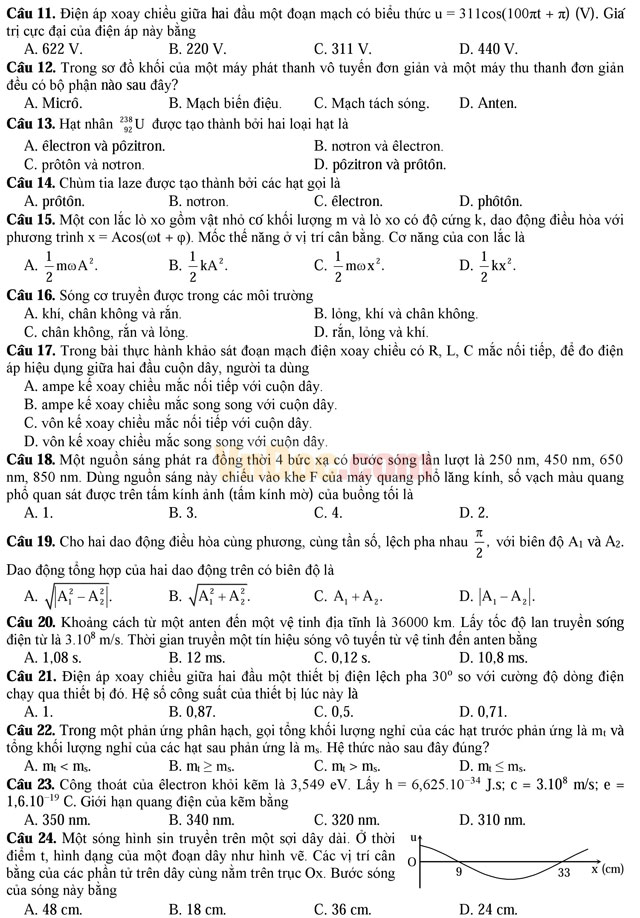 Đề thi thử nghiệm kỳ thi THPT Quốc gia năm 2017 môn Vật lý