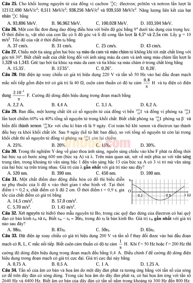 Đề thi thử nghiệm kỳ thi THPT Quốc gia năm 2017 môn Vật lý