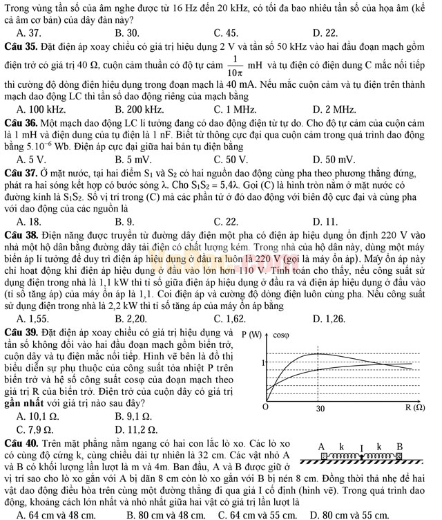 Đề thi thử nghiệm kỳ thi THPT Quốc gia năm 2017 môn Vật lý