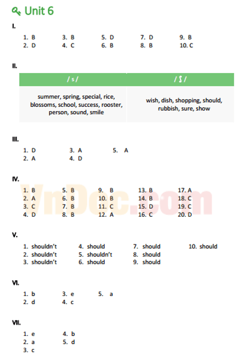 Tiếng Anh lớp 6 chương trình mới Communication Unit 7 Lớp 6 Trang 11 SGK