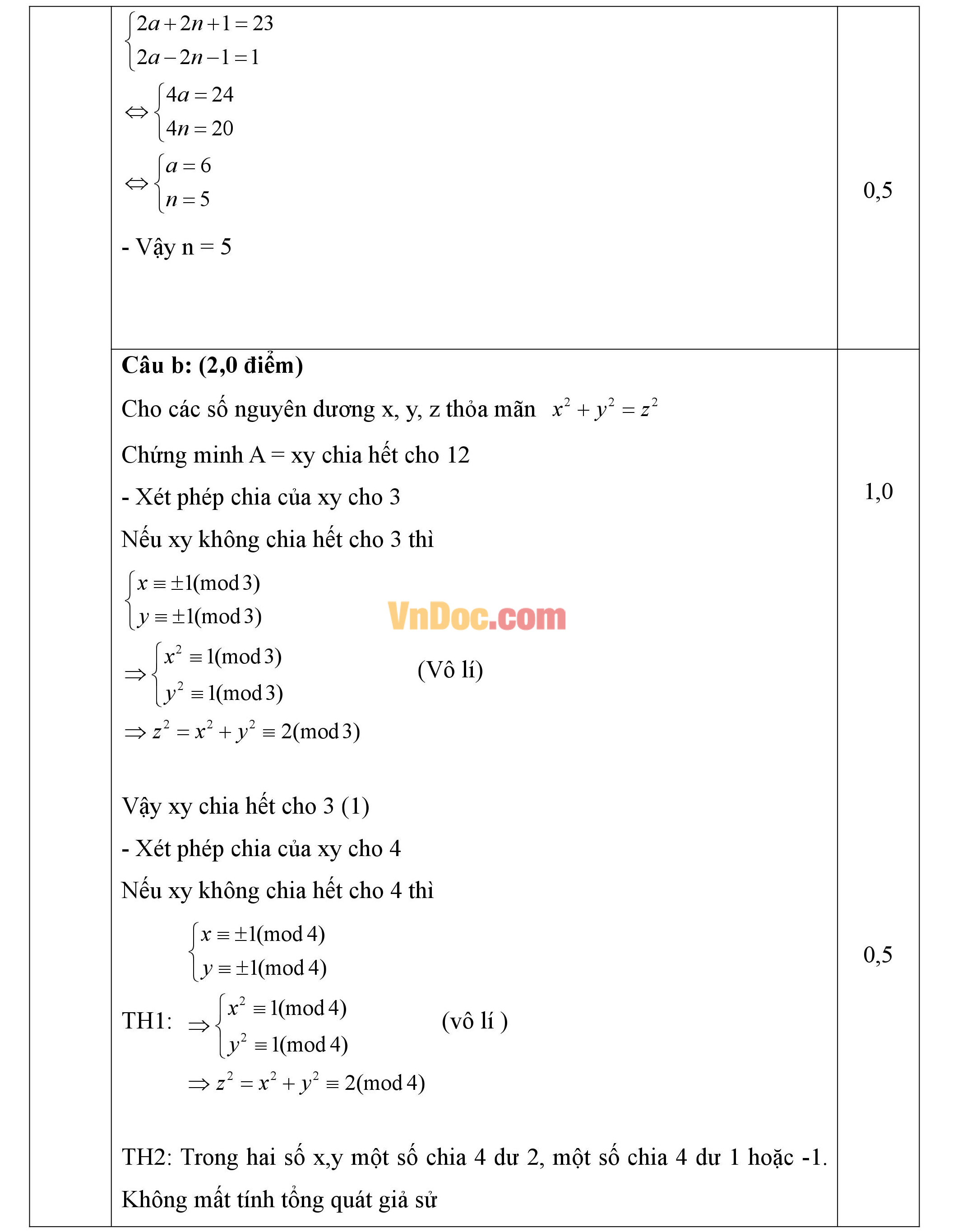 Đáp án đề thi hsg môn toán lớp 9