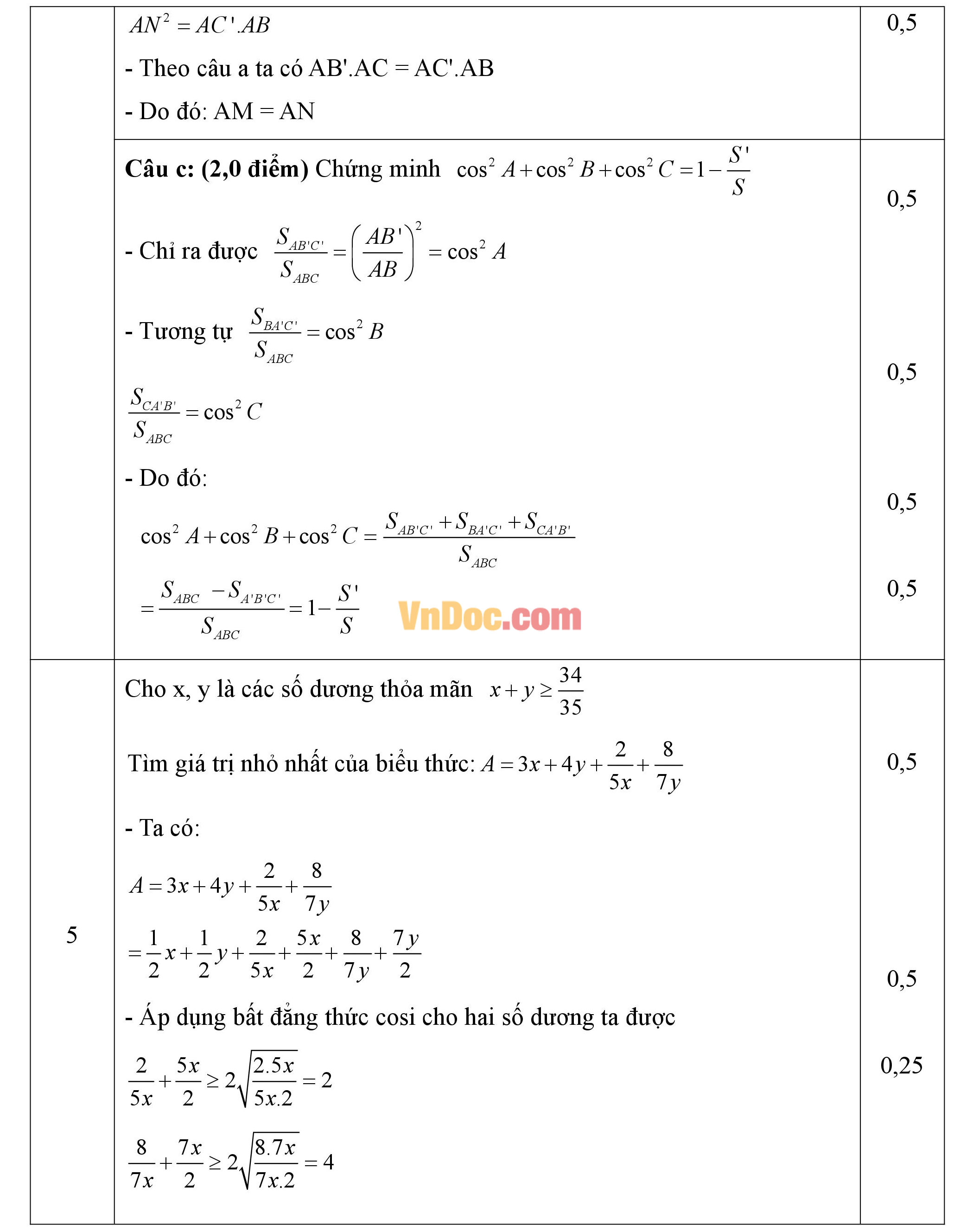 Đáp án đề thi hsg môn toán lớp 9