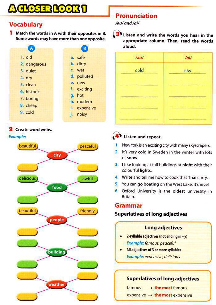 Bài giảng môn Tiếng Anh lớp 6 Unit 9: Cities of the world Tiếng Anh lớp 6 chương trình mới