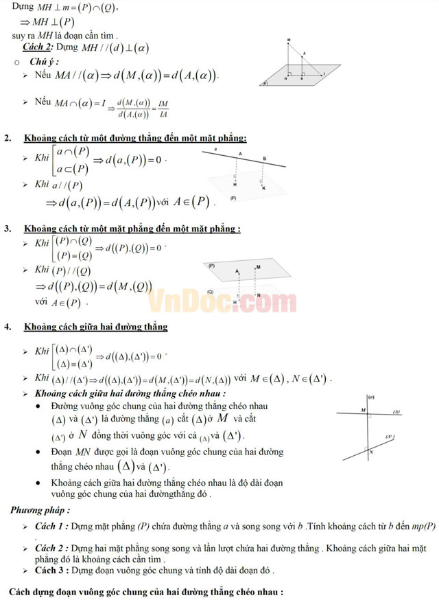 Chuyên đề ôn thi Đại học môn Toán: Hình học không gian