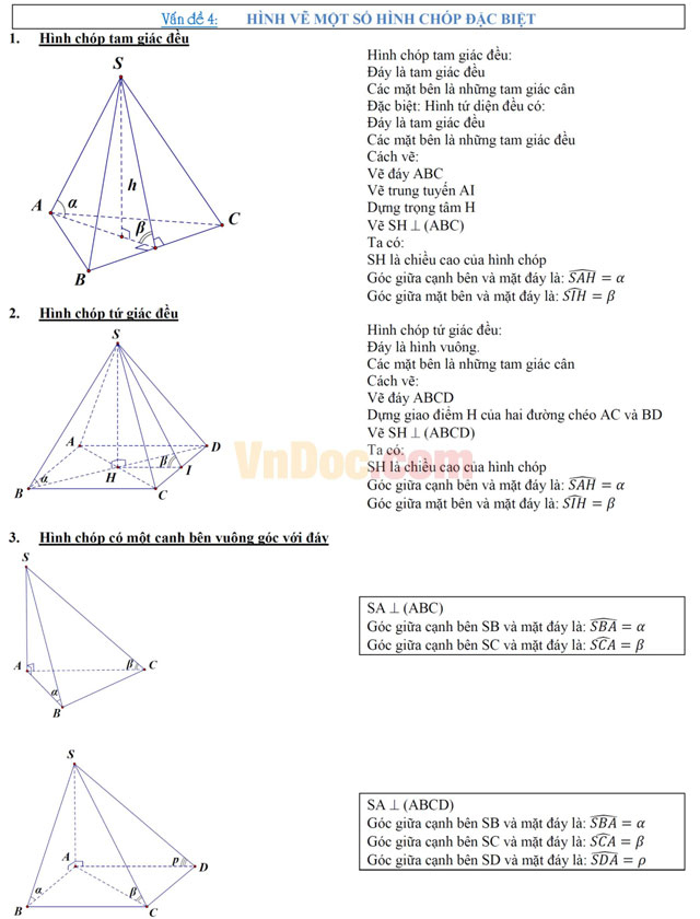 Chuyên đề ôn thi Đại học môn Toán: Hình học không gian