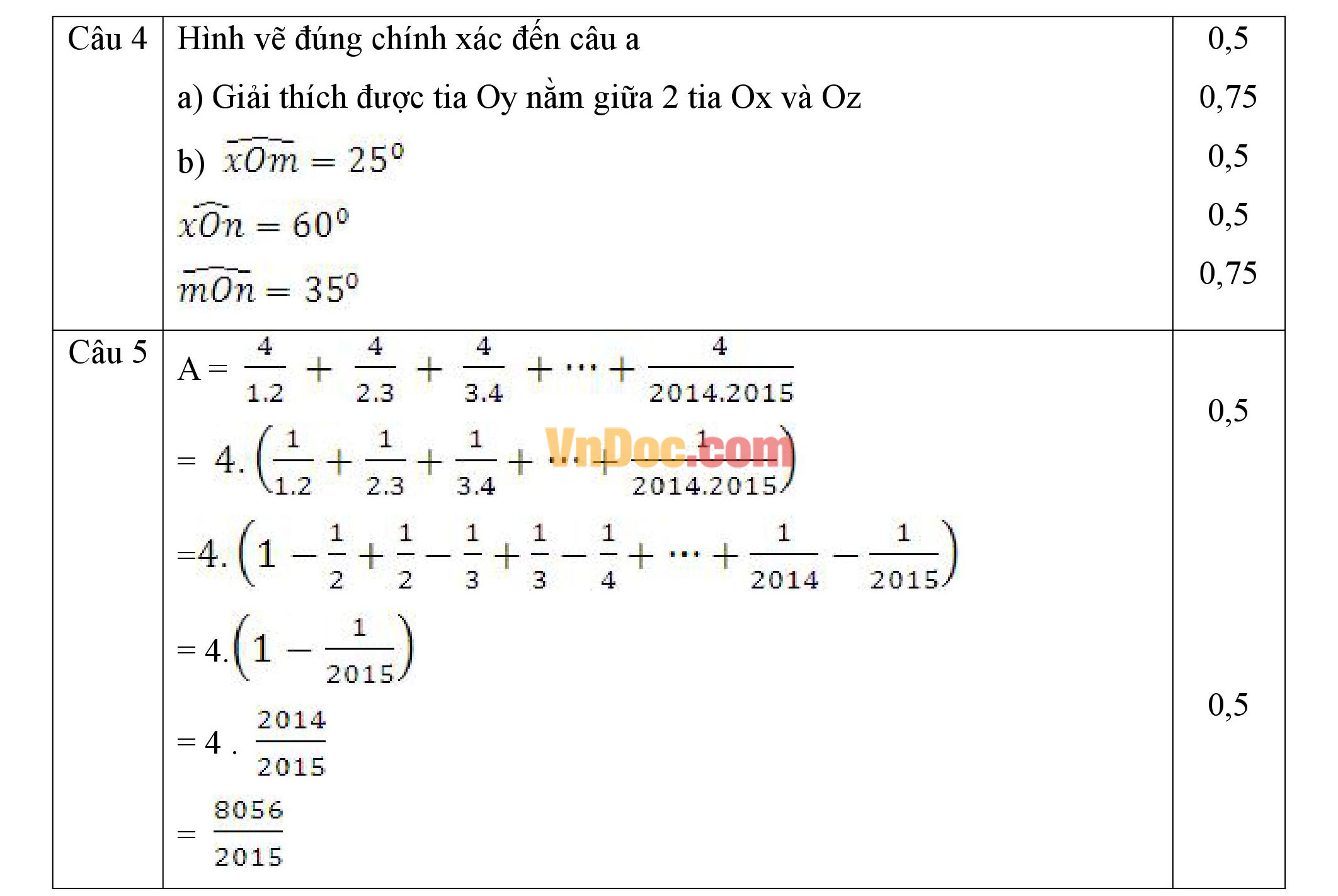 Đáp án đề thi giữa hk2 môn toán lớp 6