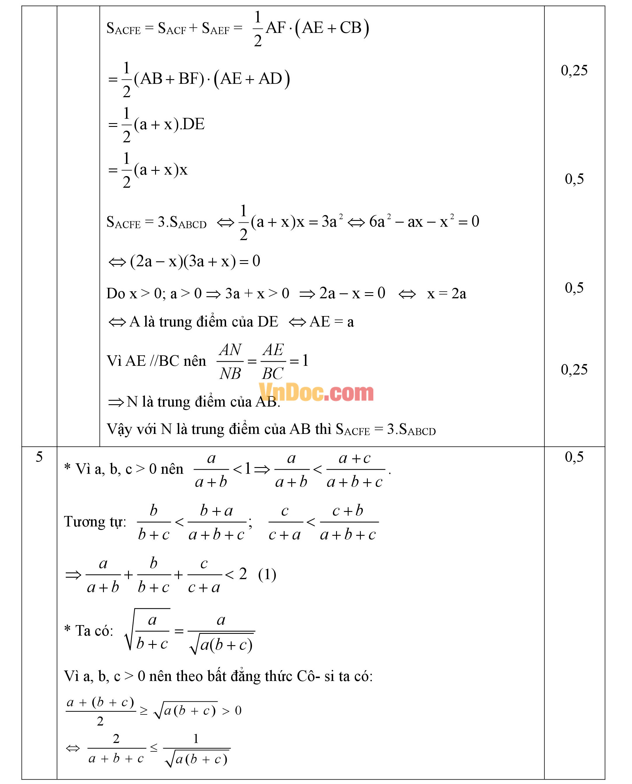 Đáp án đề thi hsg môn toán lớp 9