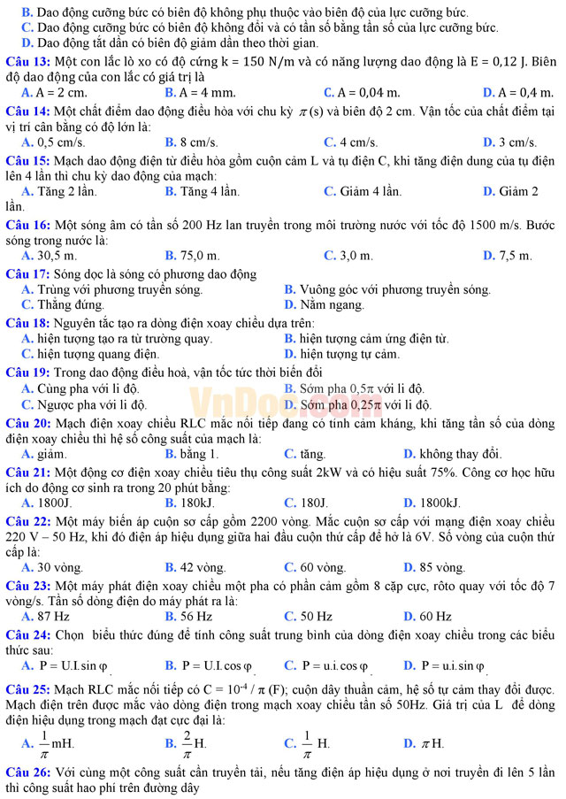 Đề thi thử THPT Quốc gia năm 2017 môn Vật lý có đáp án