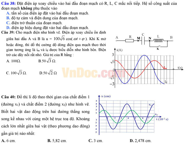 Đề thi thử THPT Quốc gia năm 2017 môn Vật lý có đáp án