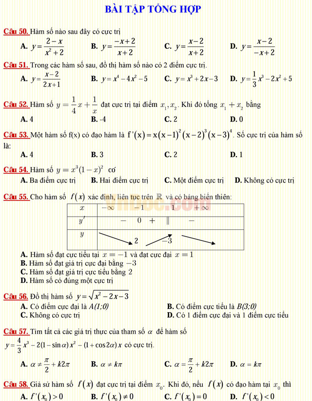 Câu hỏi trắc nghiệm môn Toán lớp 12: Cực trị của hàm số Câu hỏi trắc nghiệm môn Toán lớp 12: Cực trị của hàm số