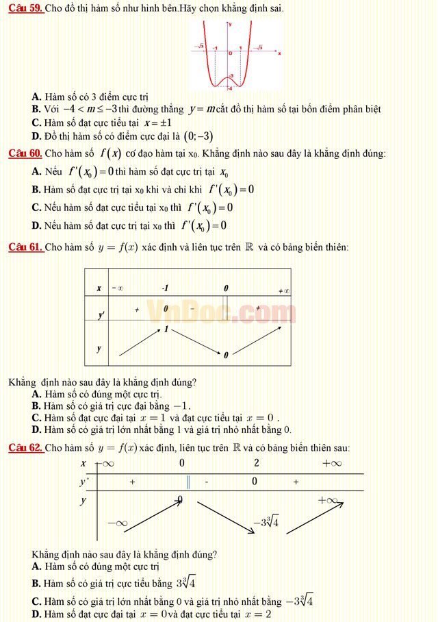 Câu hỏi trắc nghiệm môn Toán lớp 12: Cực trị của hàm số Câu hỏi trắc nghiệm môn Toán lớp 12: Cực trị của hàm số
