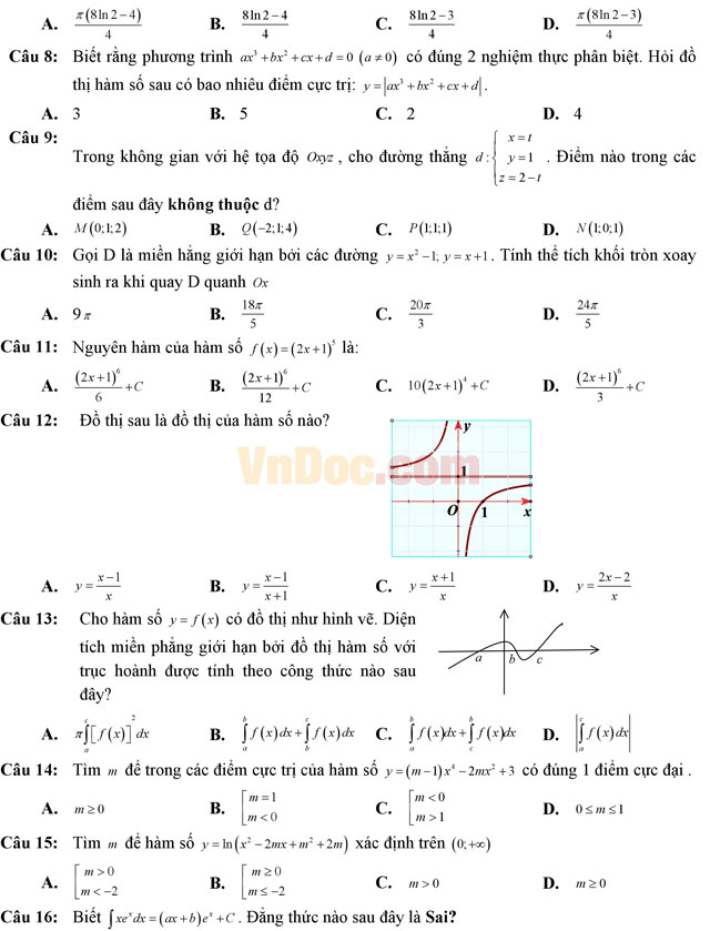 Đề thi thử THPT Quốc gia năm 2017 môn Toán trắc nghiệm trường THPT Nguyễn Đăng Đạo, Bắc Ninh (Lần 2) Đề thi thử THPT Quốc gia năm 2017 môn Toán trắc nghiệm có đáp án
