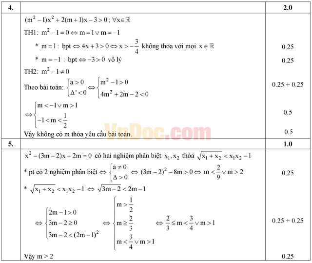 Đề thi giữa học kì 2 môn Toán lớp 10 có đáp án