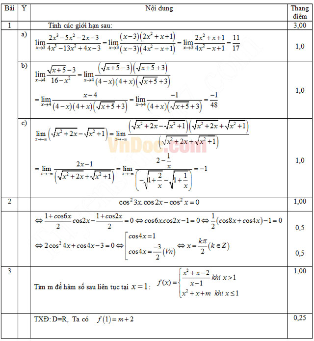 Đề thi giữa học kì 2 môn Toán lớp 11 trường THPT Ngô Gia Tự, Bắc Ninh năm học 2015 - 2016 Đề thi giữa học kì 2 môn Toán lớp 11 có đáp án