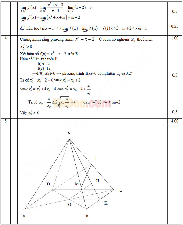 Đề thi giữa học kì 2 môn Toán lớp 11 trường THPT Ngô Gia Tự, Bắc Ninh năm học 2015 - 2016 Đề thi giữa học kì 2 môn Toán lớp 11 có đáp án