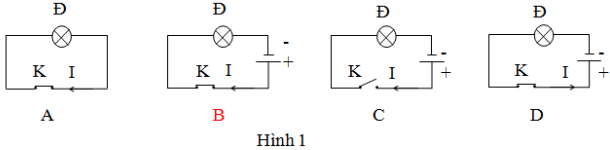 Đề thi giữa học kì 2 môn Vật lý lớp 7