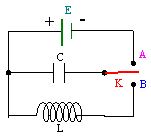 Phiếu học tập môn Vật lý lớp 12 cơ bản (học kì 2)