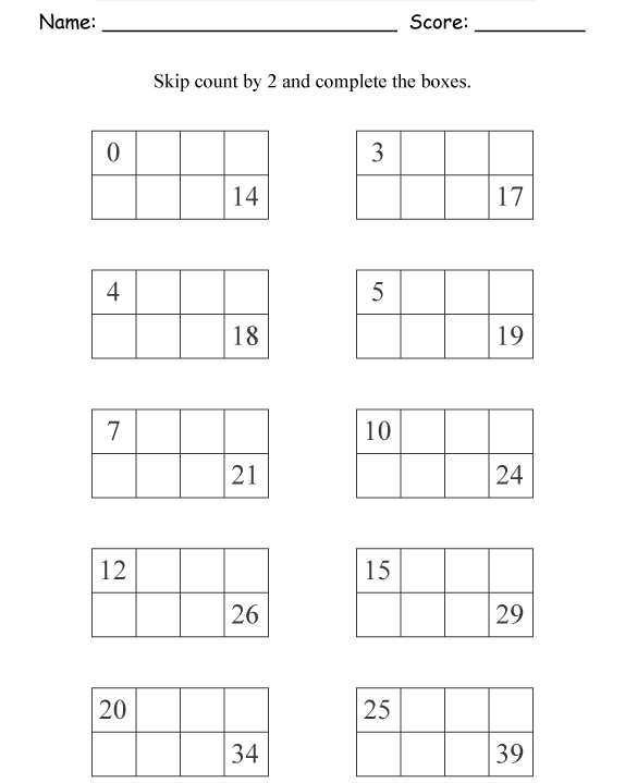 Bài ôn tập tiếng Anh lớp 1 cho bé