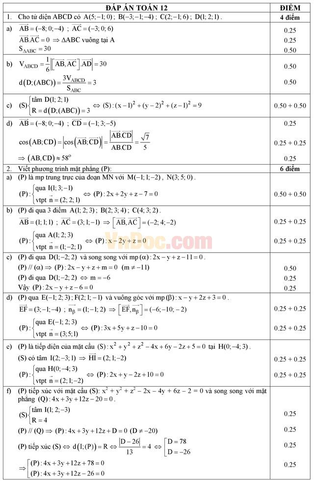 Đề thi giữa học kì 2 môn Toán lớp 12 trường THPT Nguyễn Chí Thanh, TP Hồ Chí Minh năm học 2015 - 2016 Đề thi giữa học kì 2 môn Toán lớp 12 có đáp án