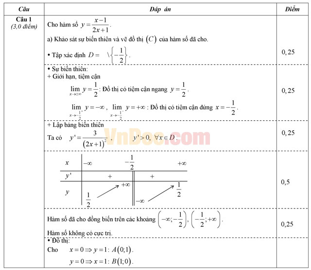 Đề thi giữa học kì 2 môn Toán lớp 12 trường THCS&THPT Khai Minh, TP Hồ Chí Minh năm học 2013 - 2014 Đề thi giữa học kì 2 môn Toán lớp 12 có đáp án