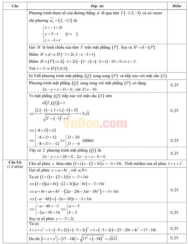 Đề thi giữa học kì 2 môn Toán lớp 12 trường THCS&THPT Khai Minh, TP Hồ Chí Minh năm học 2013 - 2014 Đề thi giữa học kì 2 môn Toán lớp 12 có đáp án