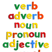 Ngữ pháp tiếng Anh