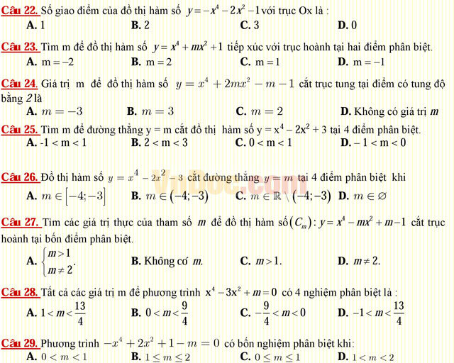 Câu hỏi trắc nghiệm môn Toán lớp 12: Bài toán tương giao Câu hỏi trắc nghiệm môn Toán lớp 12: Bài toán tương giao