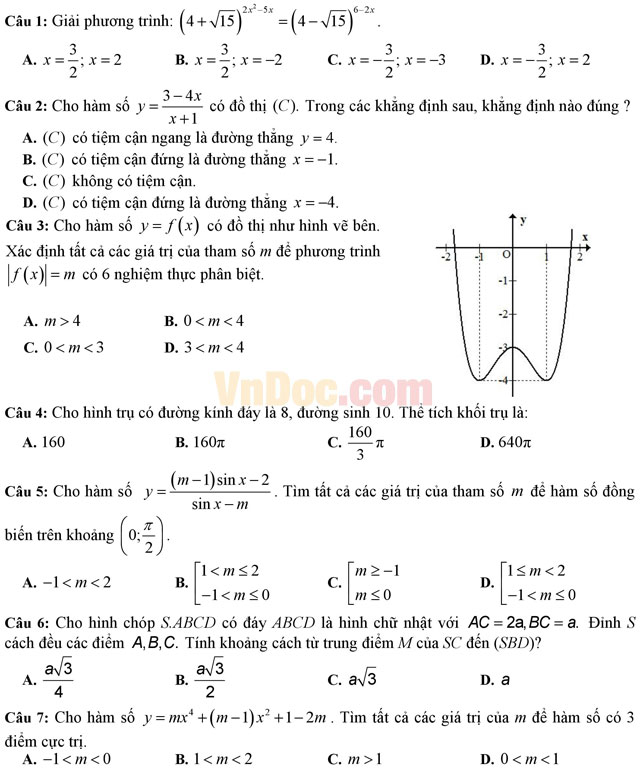Bộ đề thi thử THPT Quốc gia năm 2017 môn Toán có đáp án