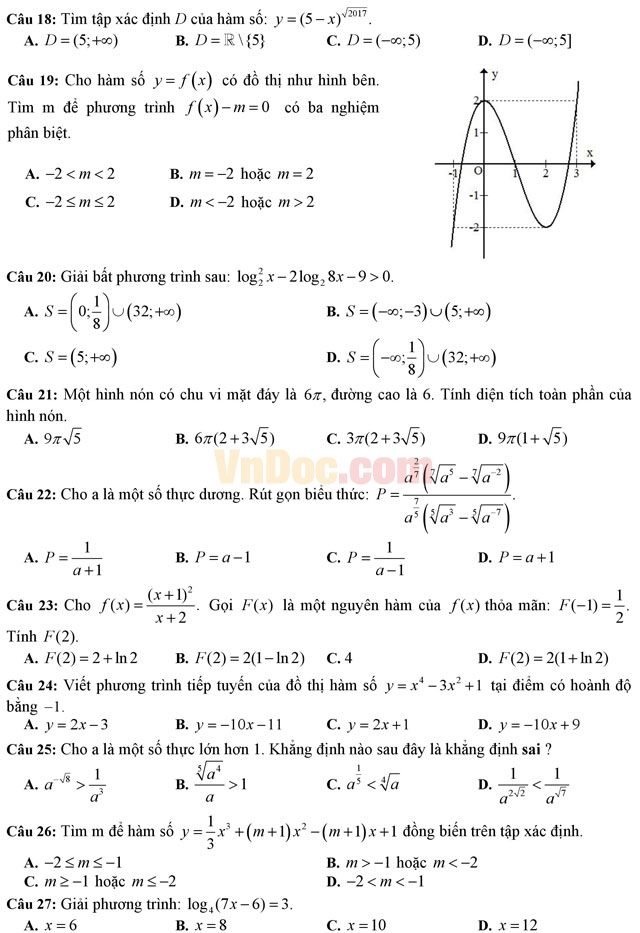 Bộ đề thi thử THPT Quốc gia năm 2017 môn Toán có đáp án