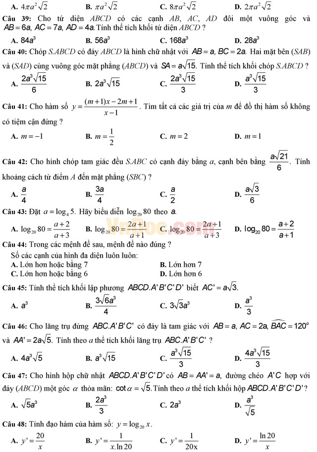 Bộ đề thi thử THPT Quốc gia năm 2017 môn Toán có đáp án