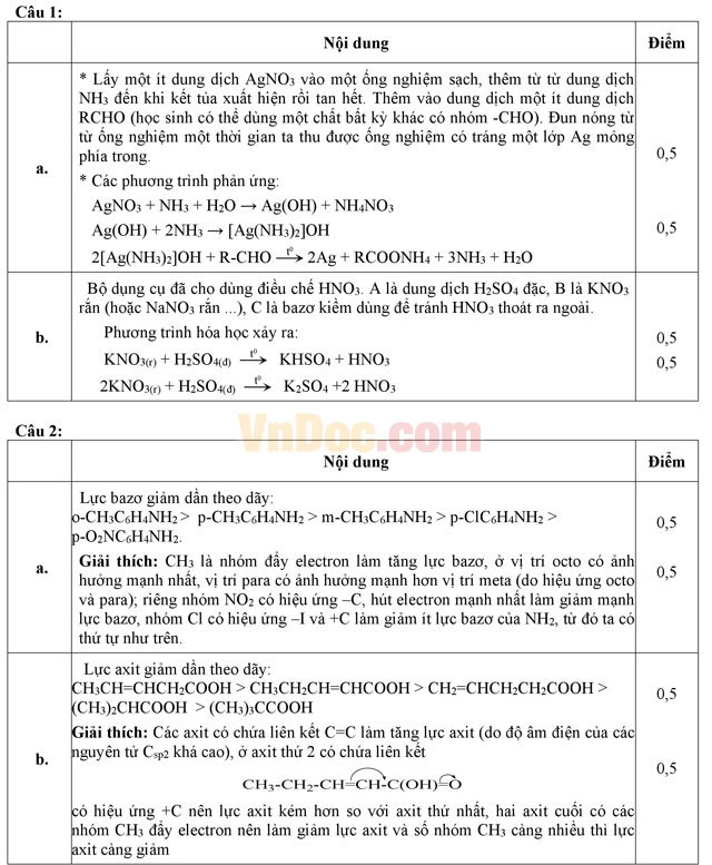 Đề thi học sinh giỏi môn Hóa học lớp 12 trường THPT Nguyễn Duy Thì, Vĩnh Phúc năm học 2016 - 2017 (Lần 1) Đề thi học sinh giỏi môn Hóa học lớp 12 có đáp án