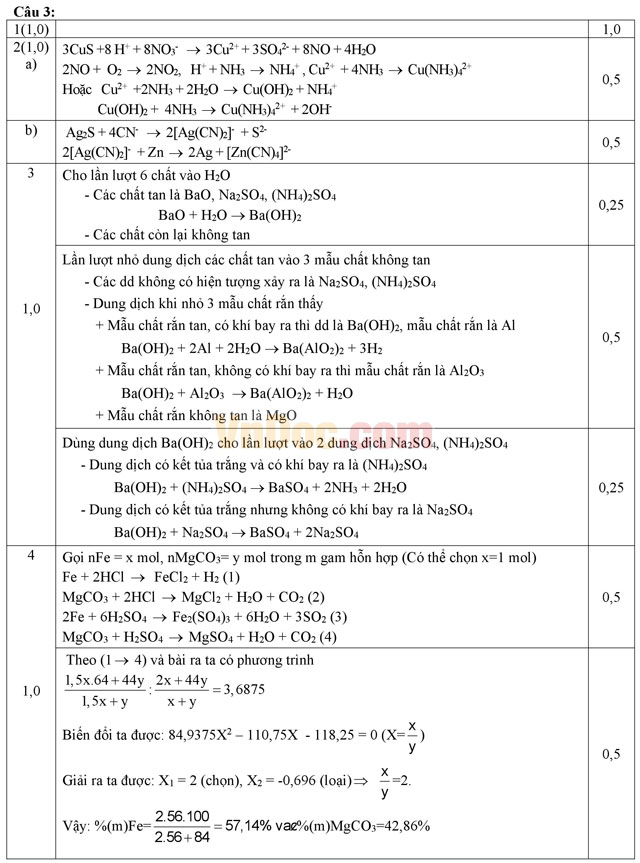 Đề thi học sinh giỏi môn Hóa học lớp 12 trường THPT Nguyễn Duy Thì, Vĩnh Phúc năm học 2016 - 2017 (Lần 1) Đề thi học sinh giỏi môn Hóa học lớp 12 có đáp án