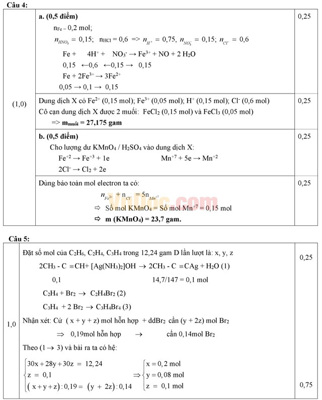 Đề thi học sinh giỏi môn Hóa học lớp 12 trường THPT Nguyễn Duy Thì, Vĩnh Phúc năm học 2016 - 2017 (Lần 1) Đề thi học sinh giỏi môn Hóa học lớp 12 có đáp án