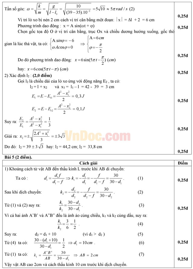 Đề thi học sinh giỏi môn Vật lý lớp 12 có đáp án