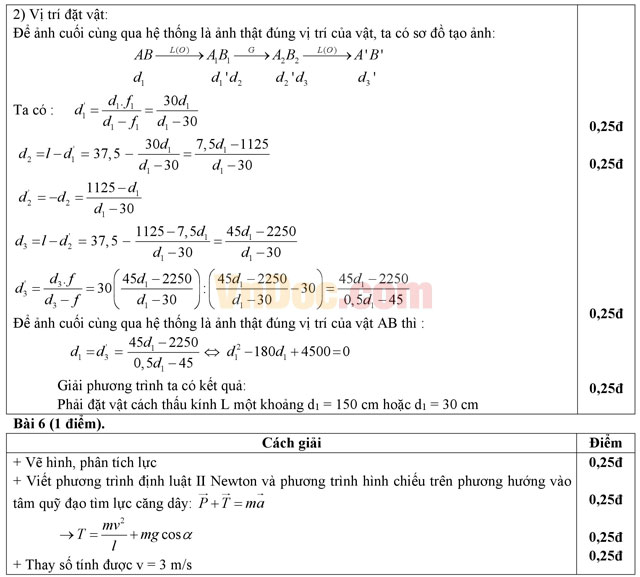 Đề thi học sinh giỏi môn Vật lý lớp 12 có đáp án