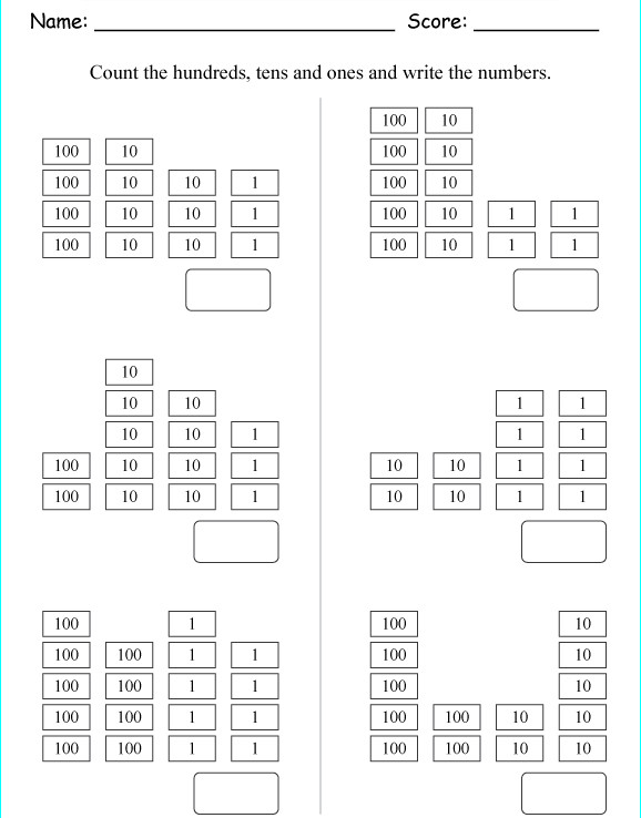 Chia số có ba chữ số cho số có một chữ số