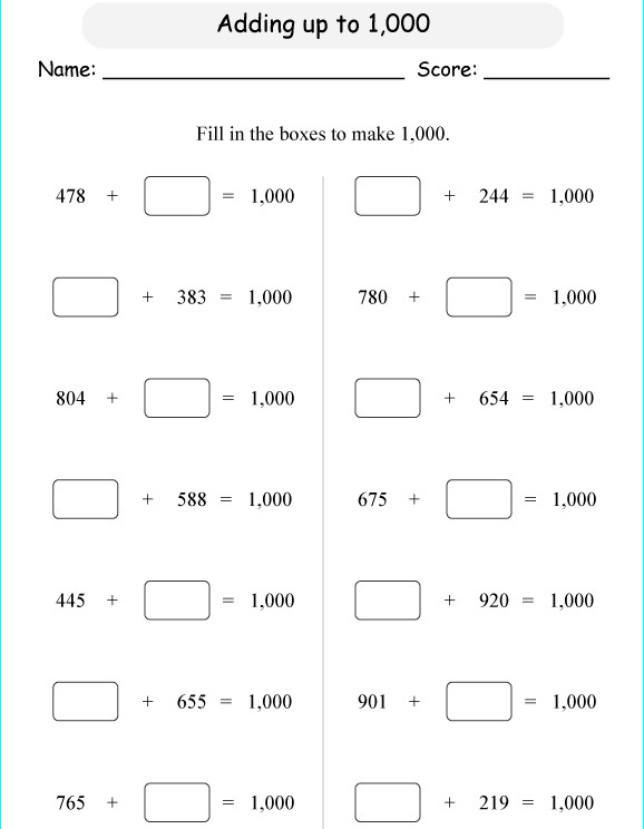 Toán Tiếng Anh lớp 2: Tổng hợp đầy đủ kiến thức ôn tập