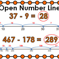Bài tập Toán Tiếng Anh lớp 2: Addition Crosswords