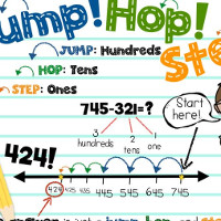 Bài tập Toán Tiếng Anh lớp 2: Missing Addends, Mixed Addition and Subtraction
