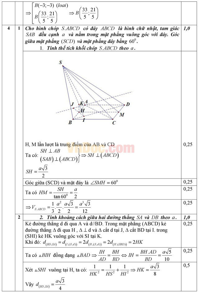 Đề thi học sinh giỏi môn Toán lớp 12 trường THPT Nguyễn Duy Thì, Vĩnh Phúc năm học 2016 - 2017 (Lần 1) Đề thi học sinh giỏi môn Toán lớp 12 có đáp án