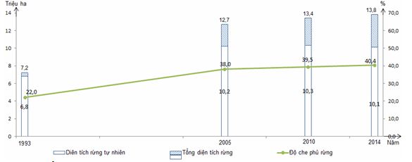 Đề thi thử THPT Quốc gia năm 2017 môn Địa lý có đáp án